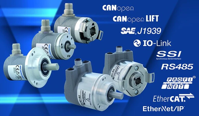 Wachendorff Automation