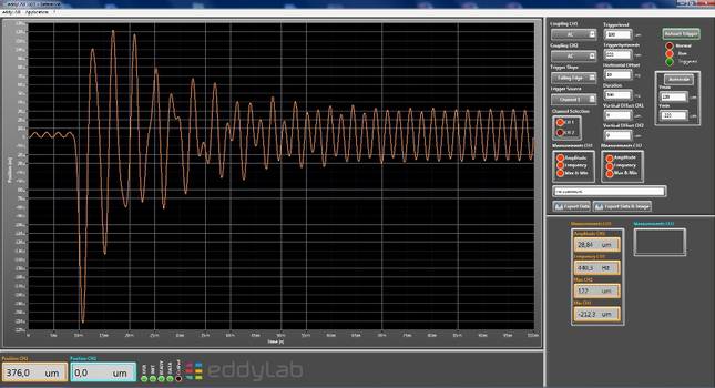 eddyMOTION software voor eddy current sensor analyse