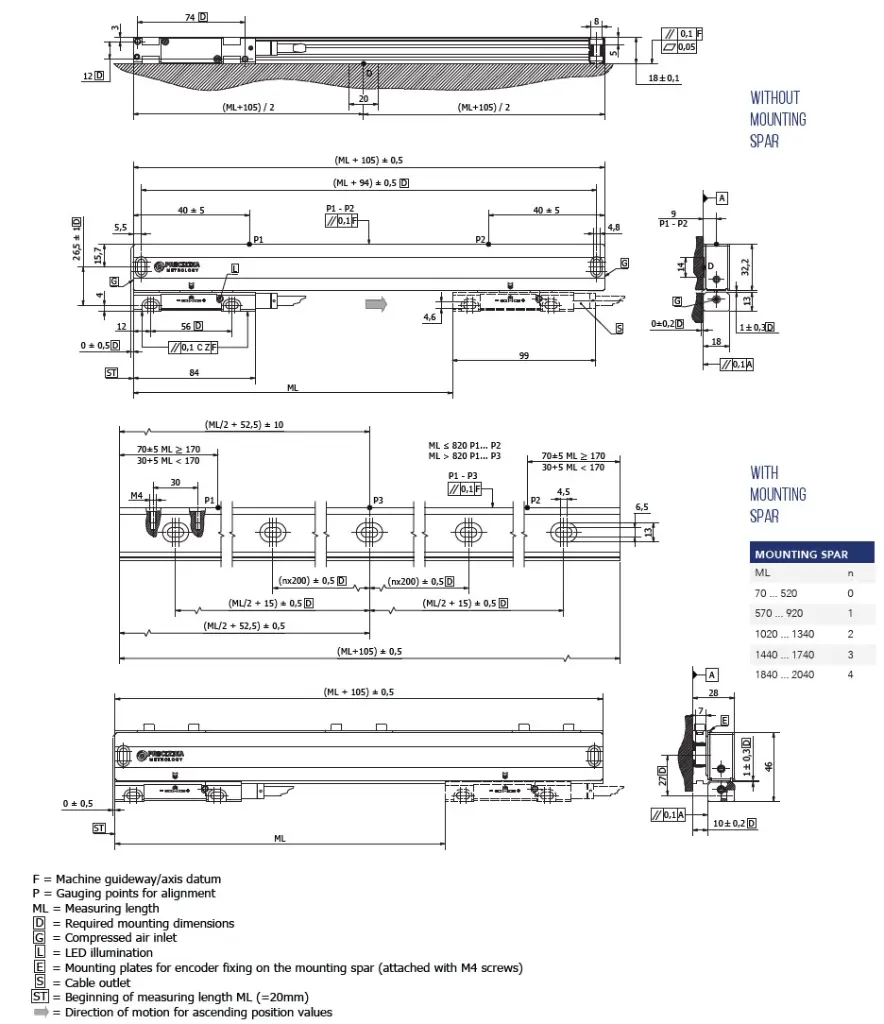 LK18-Absolute-Linear-Encoder-Drawings.webp
