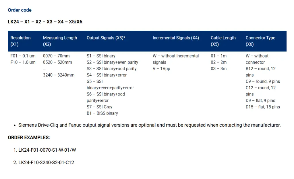 LK24 order code.webp