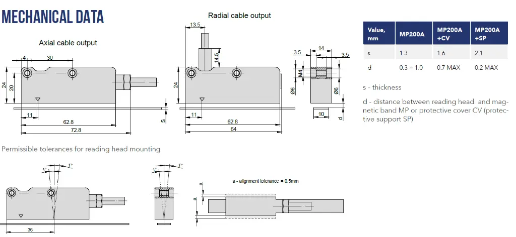 MK-Linear-Encoder-Drawing.webp