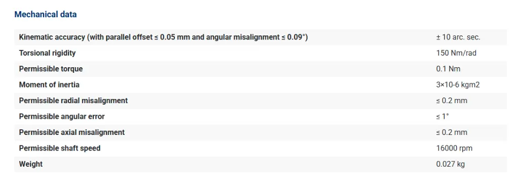 SC30 Mechanical data.webp