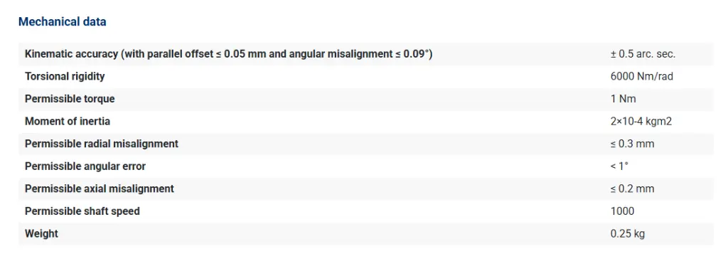 SC98 Mechanical data.webp
