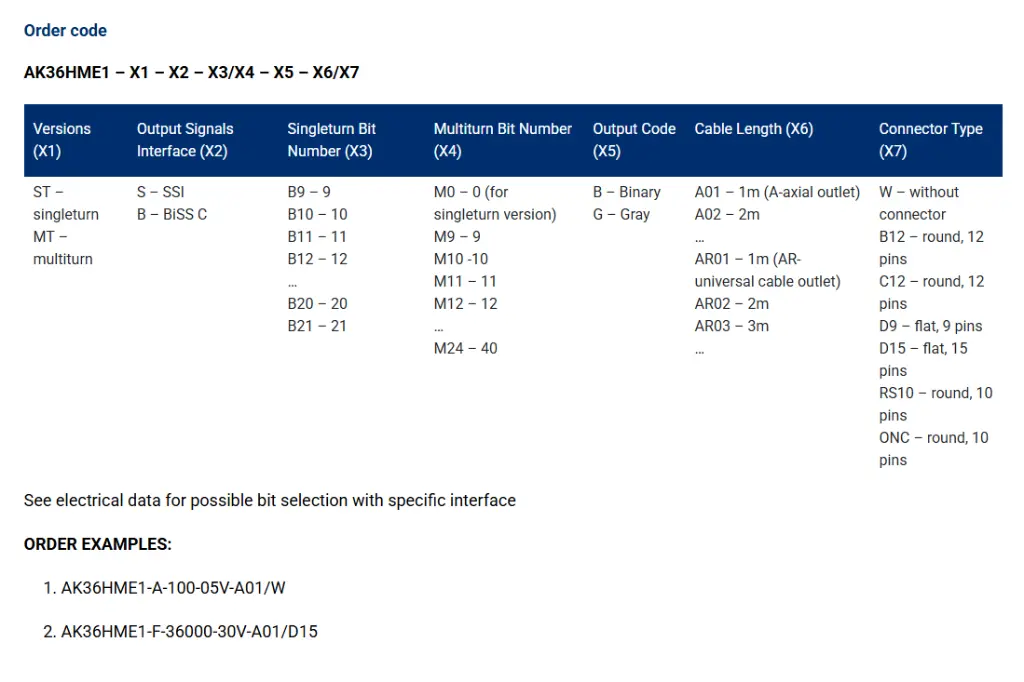 AK36HME1 order code.webp