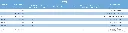 LVDT_Tabelle_en.webp