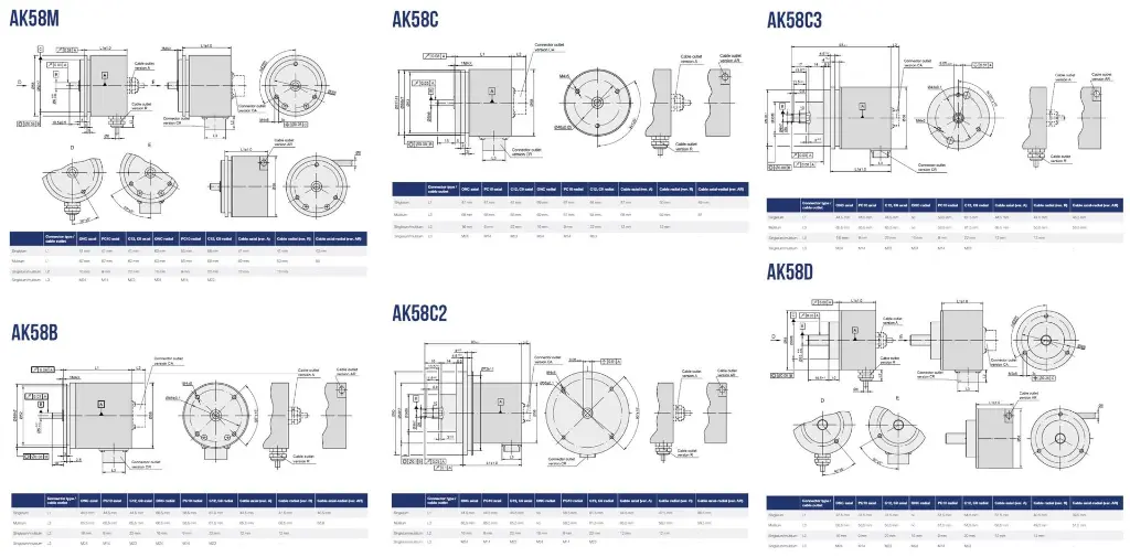 AK58-Rotary-Encoder-Drawings-scaled.webp