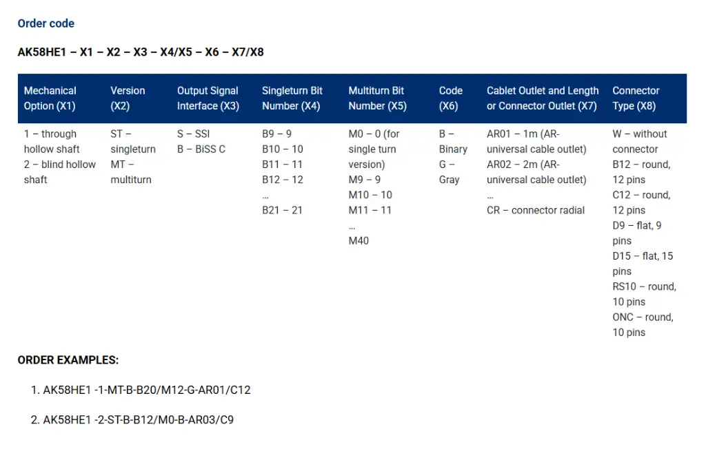 AK58HE1 order code.webp