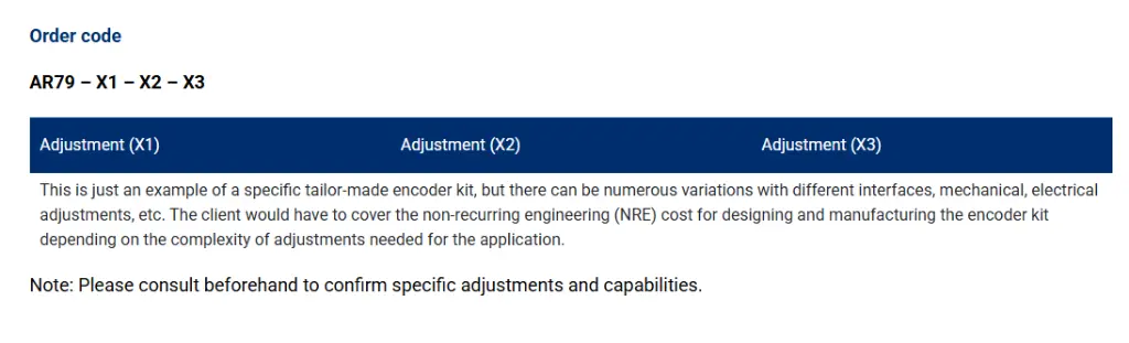 AR79 order code.webp