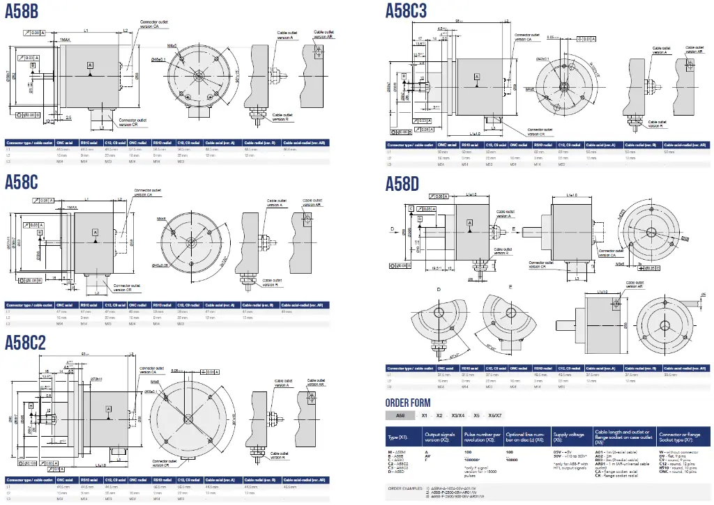 A58-Rotary-Encoder-Drawings.webp